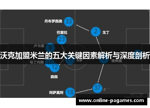 沃克加盟米兰的五大关键因素解析与深度剖析