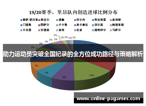 助力运动员突破全国纪录的全方位成功路径与策略解析
