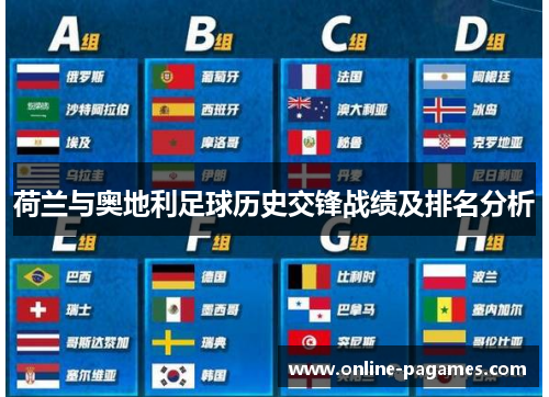 荷兰与奥地利足球历史交锋战绩及排名分析