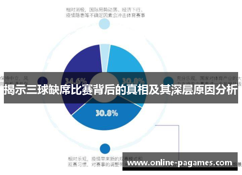 揭示三球缺席比赛背后的真相及其深层原因分析