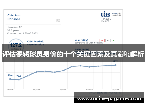 评估德转球员身价的十个关键因素及其影响解析