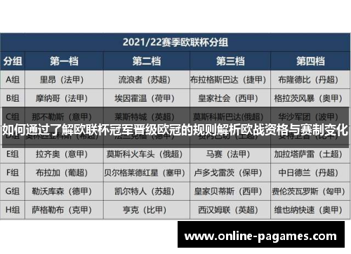 如何通过了解欧联杯冠军晋级欧冠的规则解析欧战资格与赛制变化