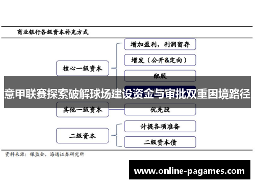 意甲联赛探索破解球场建设资金与审批双重困境路径