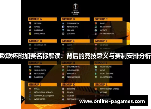 欧联杯附加赛名称解读:背后的竞技意义与赛制安排分析 欧联杯附加赛名称解读:背后的竞技意义与赛制安排分析