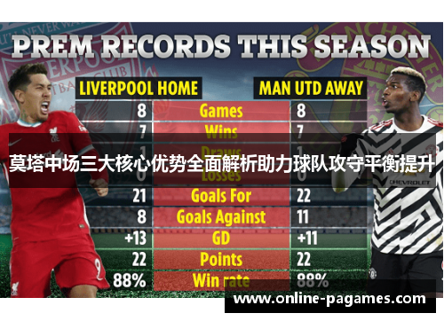 莫塔中场三大核心优势全面解析助力球队攻守平衡提升