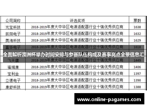 全面解析澳洲杯举办时间安排与参赛队伍构成及赛事亮点全景信息汇 全面解析澳洲杯举办时间安排与参赛队伍构成及赛事亮点全景信息汇