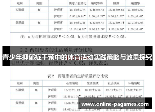 青少年抑郁症干预中的体育活动实践策略与效果探究