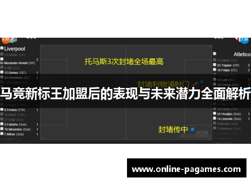 马竞新标王加盟后的表现与未来潜力全面解析