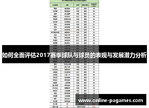 如何全面评估2017赛季球队与球员的表现与发展潜力分析