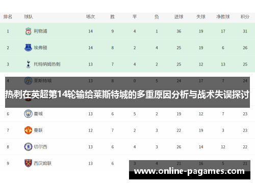 热刺在英超第14轮输给莱斯特城的多重原因分析与战术失误探讨 热刺在英超第14轮输给莱斯特城的多重原因分析与战术失误探讨