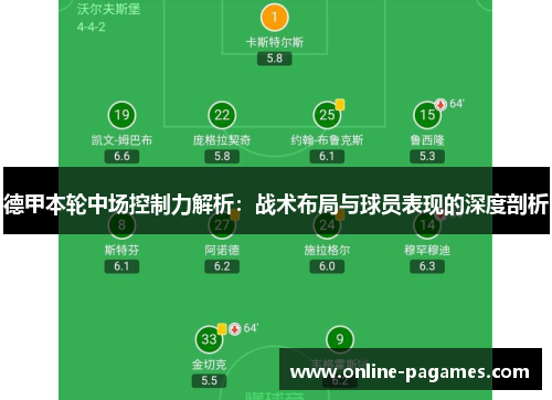 德甲本轮中场控制力解析:战术布局与球员表现的深度剖析 德甲本轮中场控制力解析:战术布局与球员表现的深度剖析
