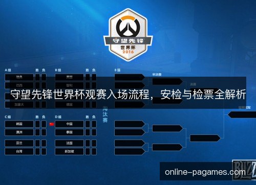 守望先锋世界杯观赛入场流程,安检与检票全解析 守望先锋世界杯观赛入场流程,安检与检票全解析